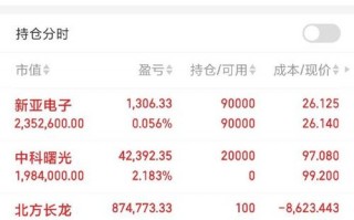 超智融合算力平台有哪些股票-融合超级智脑