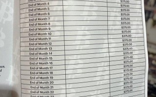 矿机算力费用/l3++矿机算力