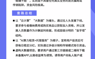 算力投资什么意思/算力收益是什么