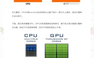 gpu云服务器规格类型怎么选/gpu云计算服务器