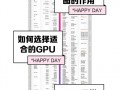 【gpu租赁平台招聘信息/gpu服务器租赁费用】