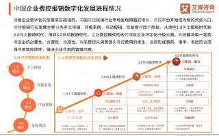 idc服务器怎么升级成裸金属，服务器升级改造方案