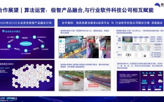 【极智算算力上市公司,Ai回答/极智+ict300】