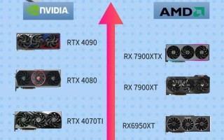 4路gpu服务器-4路gpu服务器8开