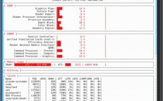 【linux查看gpu/linux查看GPU信息】