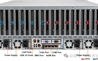 【gpu服务器组装/gpu服务器怎么安装gpu驱动】