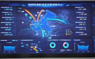 算力互联/算力互联网龙头股