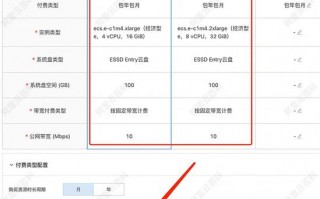 关于“裸金属服务器价钱”你可能想知道