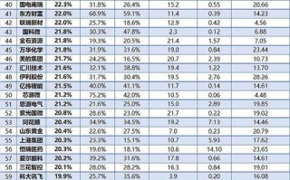 中国算力股票最新消息/中国算力集团有限公司