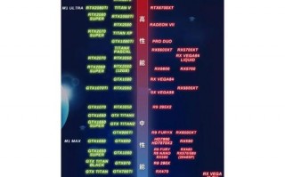 国产gpu公司排名前十/国产gpu芯片初创公司