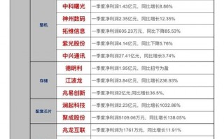 关于“中国算力平台是国家平台吗”你可能想知道