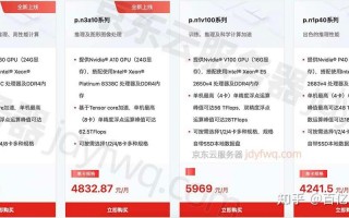 gpu服务器哪个品牌好用点-便宜的gpu服务器
