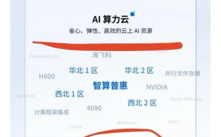 【中国算力平台是正规平台吗/中国算力平台是正规平台吗安全吗】