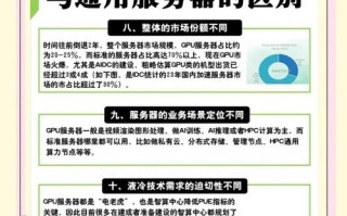 服务器和gpu/服务器和云服务器的区别