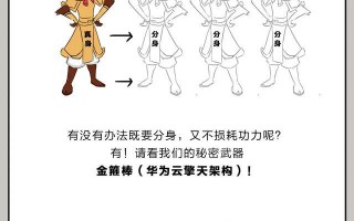 关于“天下数据裸金属服务器”你可能想知道
