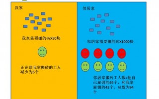 裸金属结构主要分几层-属于裸金属架构的有