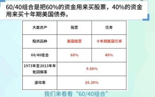 哪里可以买算力-怎么买算力