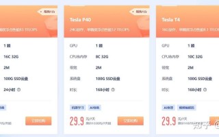 【gpu服务器平台/gpu服务器配置】