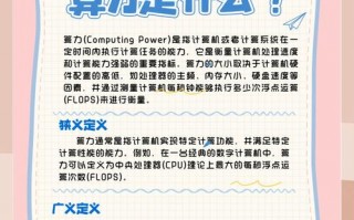 服务器cpu挖矿算力-服务器挖矿能挖到什么