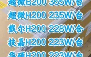 关于“算力费用”你可能想知道