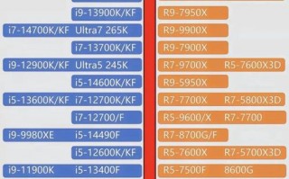 关于“算力排名榜前十名”你可能想知道