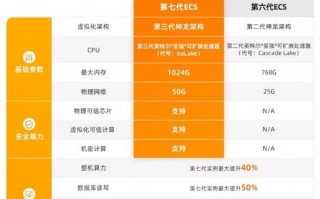 算力公司排名1万p-算力app排名