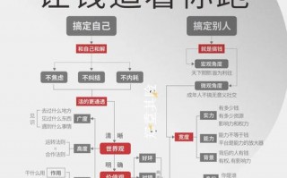 出租算力赚钱的软件-怎么出租算力