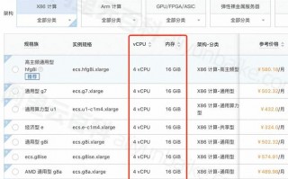 【云算力以太坊/云计算挖以太坊】