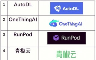 gpu服务器学生优惠，gpu服务器免费学生
