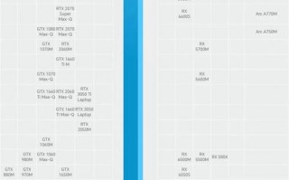 【国内gpu企业/国内GPU企业排名】
