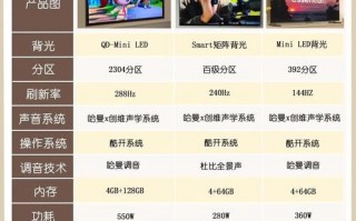 关于“极智算免费gpu资源有哪些”你可能想知道