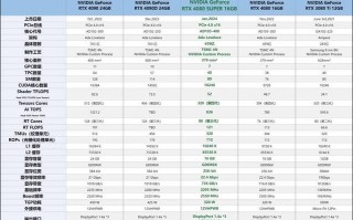 【算力mhs是什么/算力mhash】