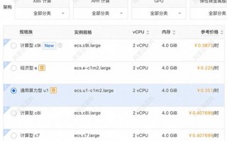 gpu服务器租赁费用-gpu服务器租赁费用表