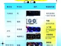 gpu主打的行业/国内做gpu的上市公司