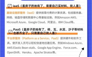 【算力云官方/算力云官方网站】