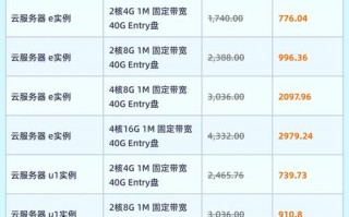 gpu服务器租用费用/gpu服务器 费用