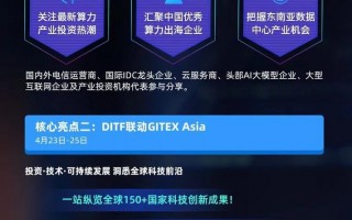 算力服务合同/算力服务合同模板