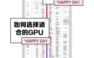 免费的gpu云服务器有哪些平台-免费的gpu云服务器有哪些平台推荐