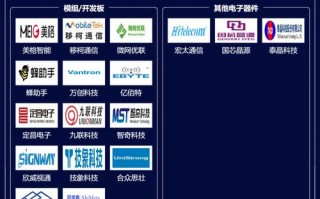 中国gpu龙头企业排名，国内gpu公司大盘点