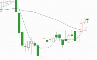 关于“2025年3月全球算力大战”你可能想知道