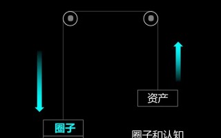 算力平台能赚钱吗，算力平台排名