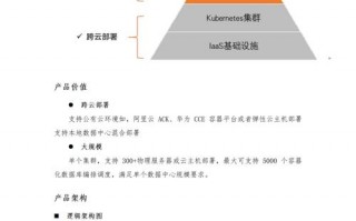 关于“算力智库数学题赚钱平台”你可能想知道