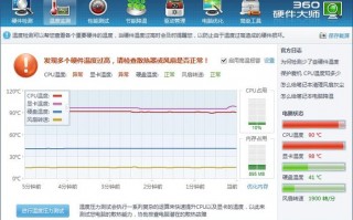 显卡gpu温度多少正常/gpu温度多高正常
