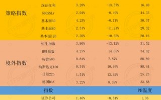 给算力供电最厉害三个公司-给算力供电最厉害三个公司中国能