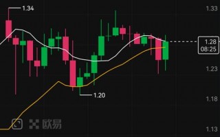 关于“算力币是什么”你可能想知道