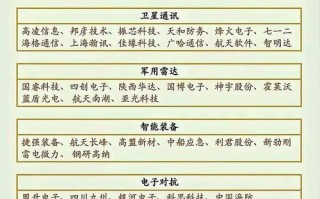 中国算力第一龙头股是哪只股票-中国算力中心