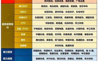 ai算力是什么意思，什么是ai算力