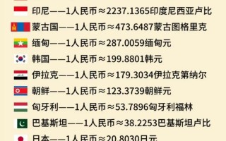 算力币费用，算力币概念