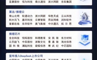 啥叫算力-啥叫算力大会