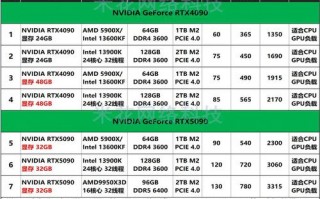 极智算免费gpu服务器/极智go11